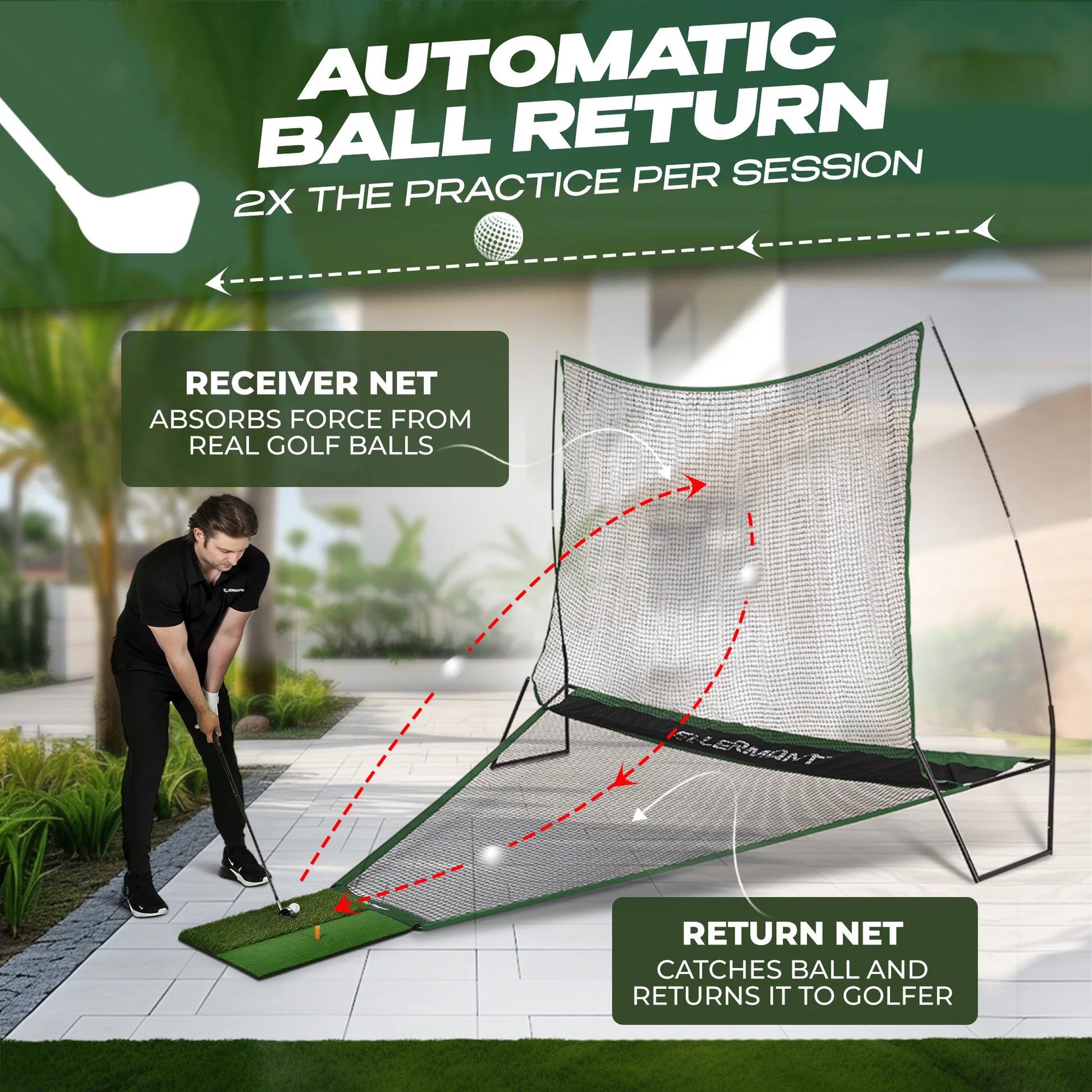 ELLERMONT EDS: Automatic Ball Return Golf Net